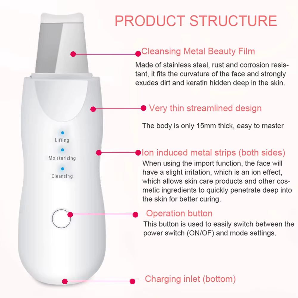 Ultrasonic Skin Scrubber