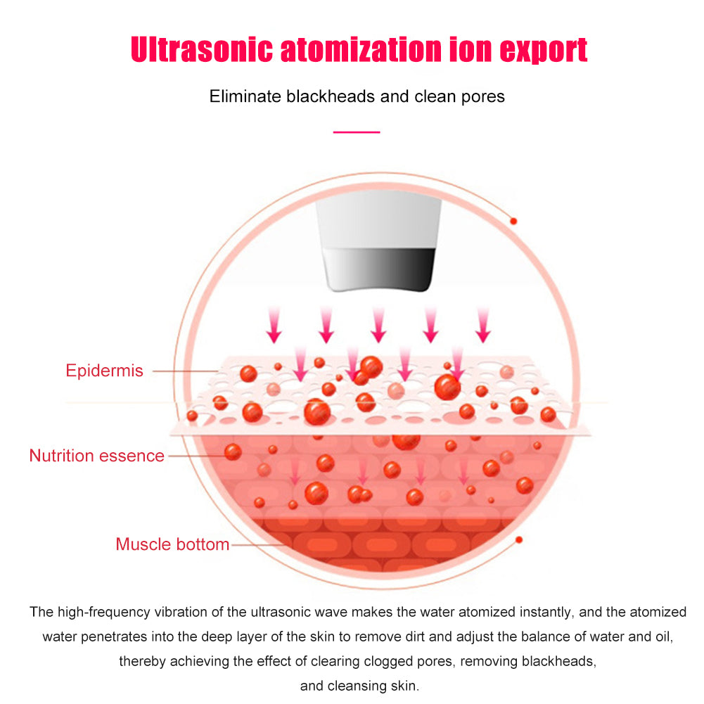 Ultrasonic Skin Scrubber – Deep Pore & Blackhead Cleaner