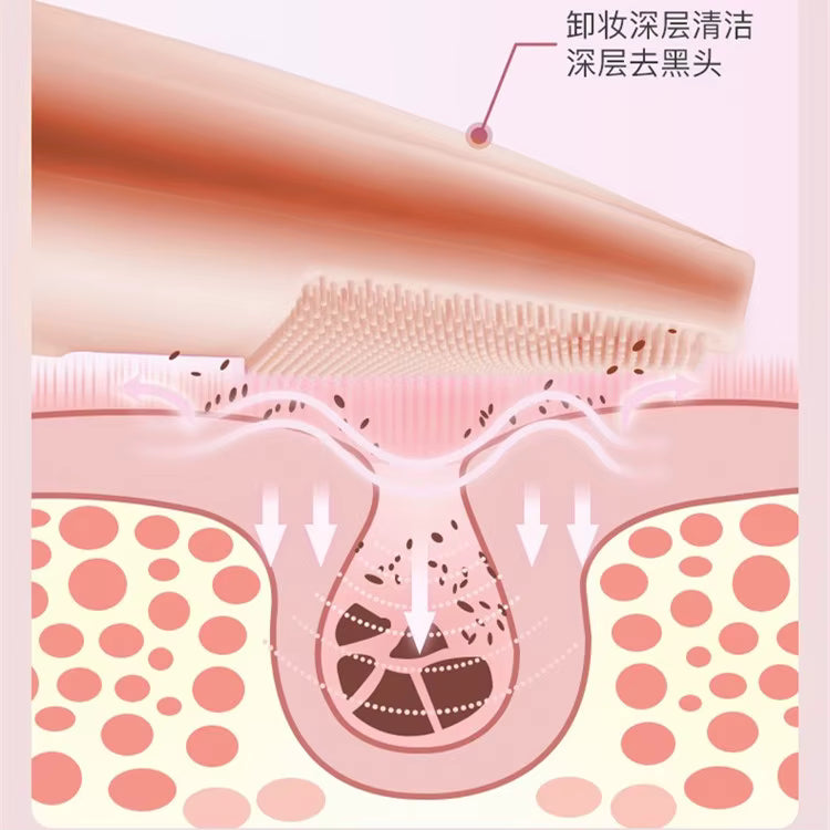 Sonic Facial Brush – Gentle Deep Cleansing